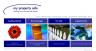  - Real Estate Assistance : Visit <a href="http://MyPropertySale.com.au" target="_blank">http://MyPropertySale.com.au</a>